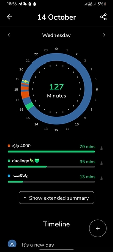 Screenshot_20261014_185611_Focusmeter