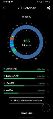 Screenshot_20261020_192640_Focusmeter