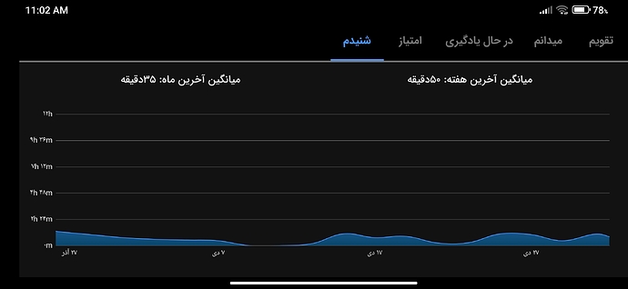 Screenshot_2026-01-22-11-02-52-877_com.zabanshenas
