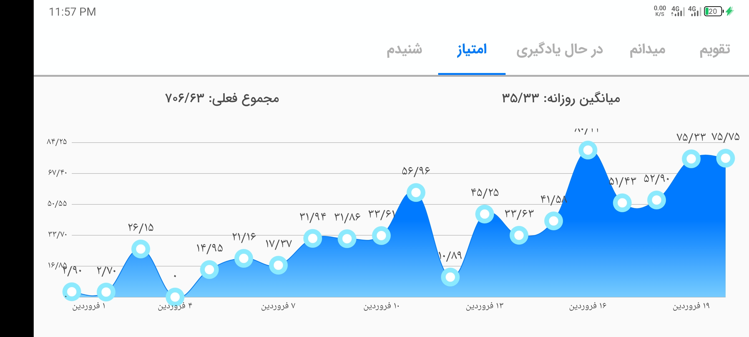 Screenshot_20260409-235723